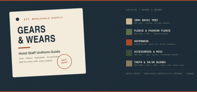 The Complete Guide to Outfitting Your Hotel Staff: Gears & Wears Essentials