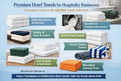 Premium Hotel Towels for Hospitality Businesses: A Complete Guide to the ADONIS Towel Collection